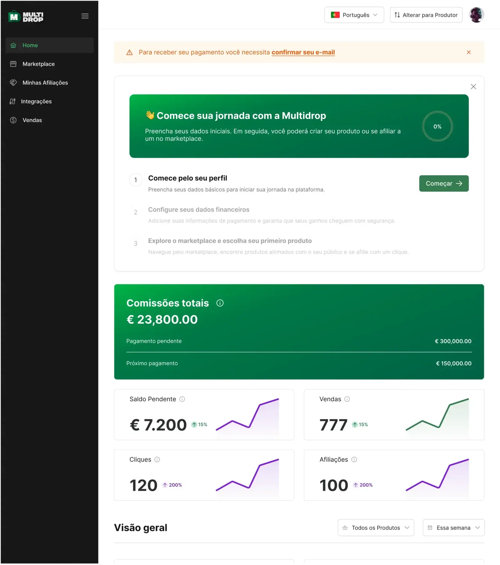 Multidrop dashboard after