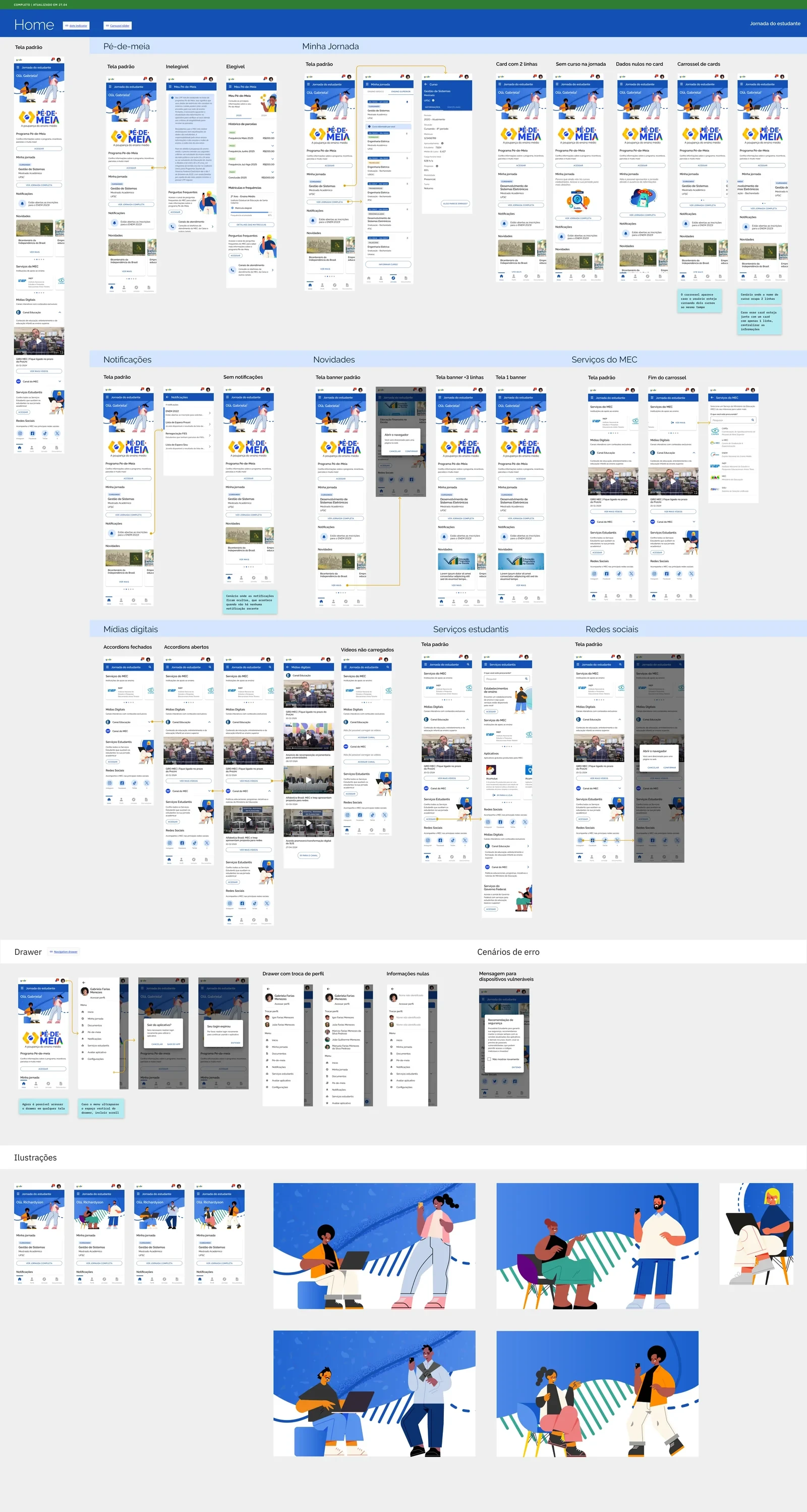 The Form Problem image 2