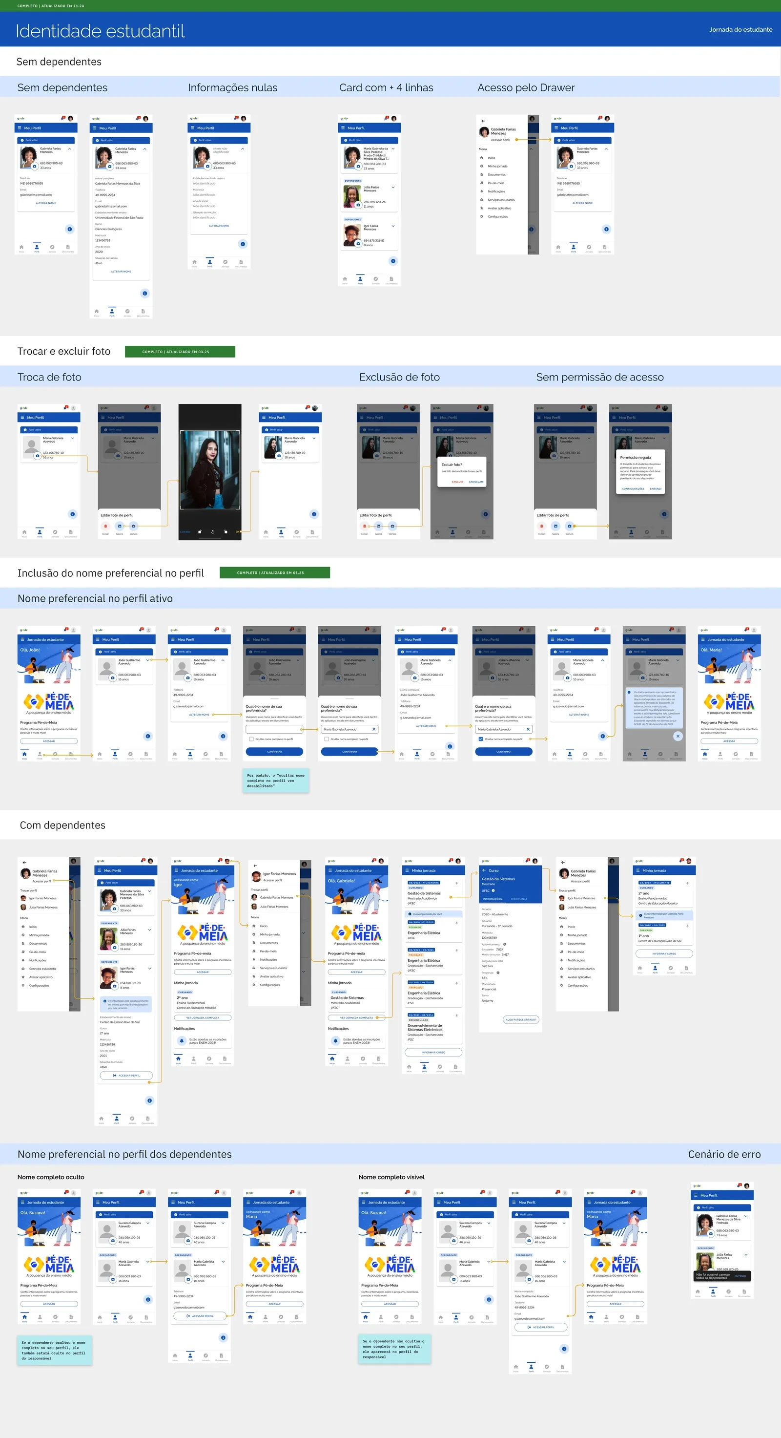 Digital Student Identity image 1