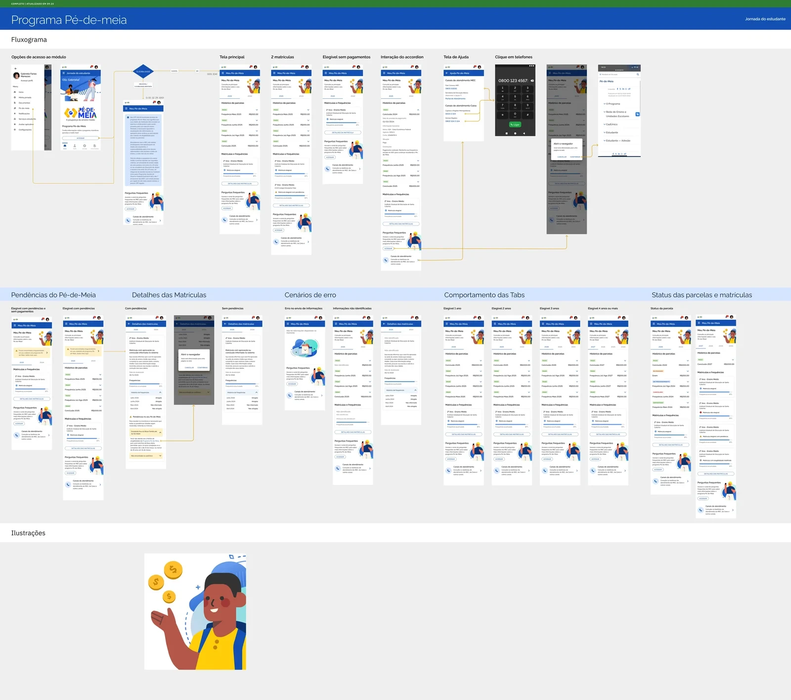 Pé-de-Meia Program image 1