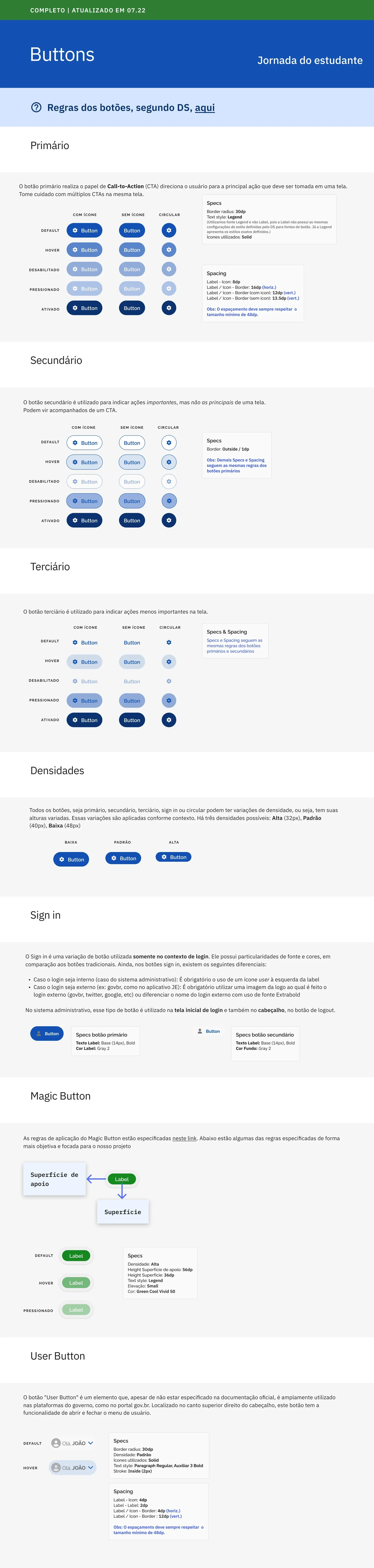 Style Guide & Navigation Map image 2