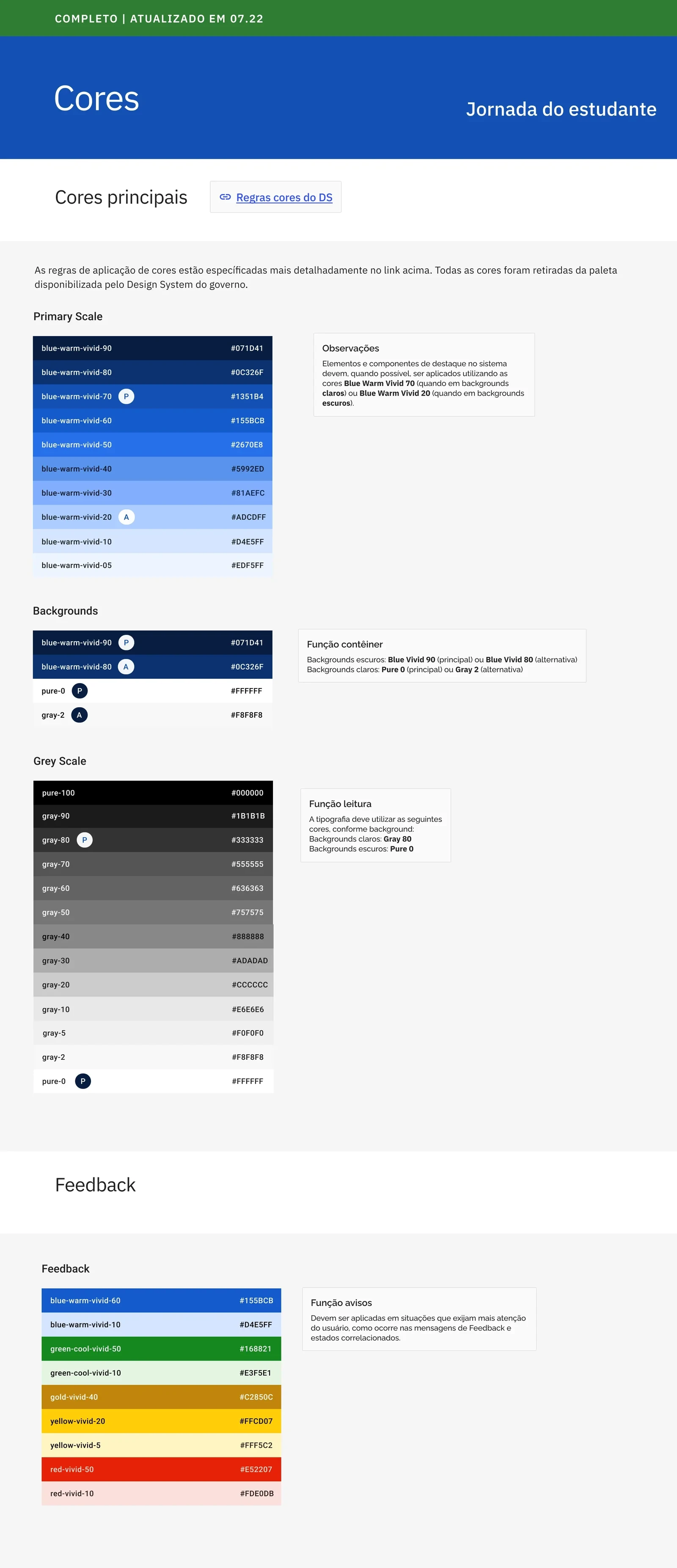 Style Guide & Navigation Map image 1