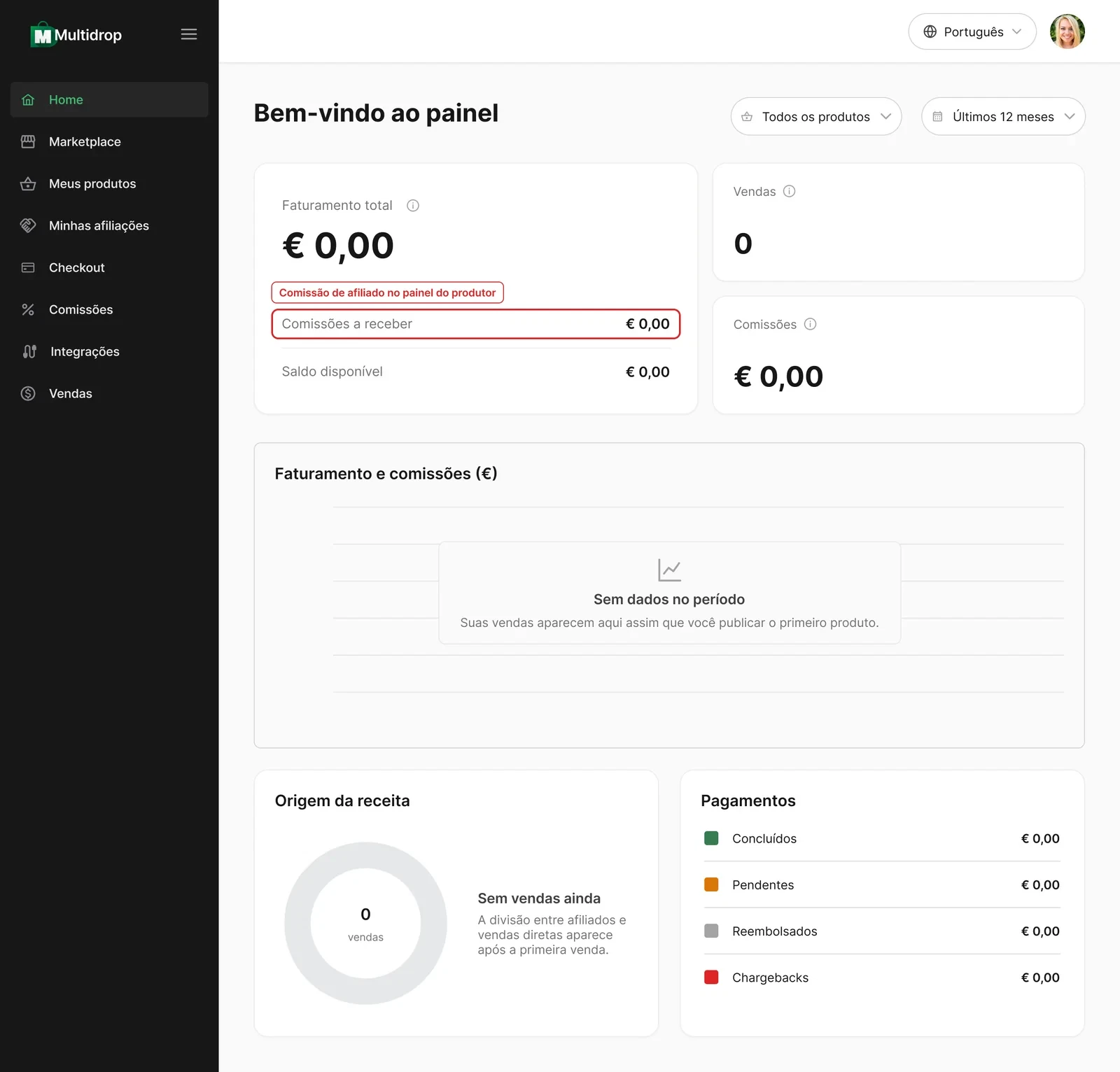 Reconstrução do dashboard único anterior ao redesign: métricas de produtor e afiliado no mesmo card, tudo zerado e sem próximo passo