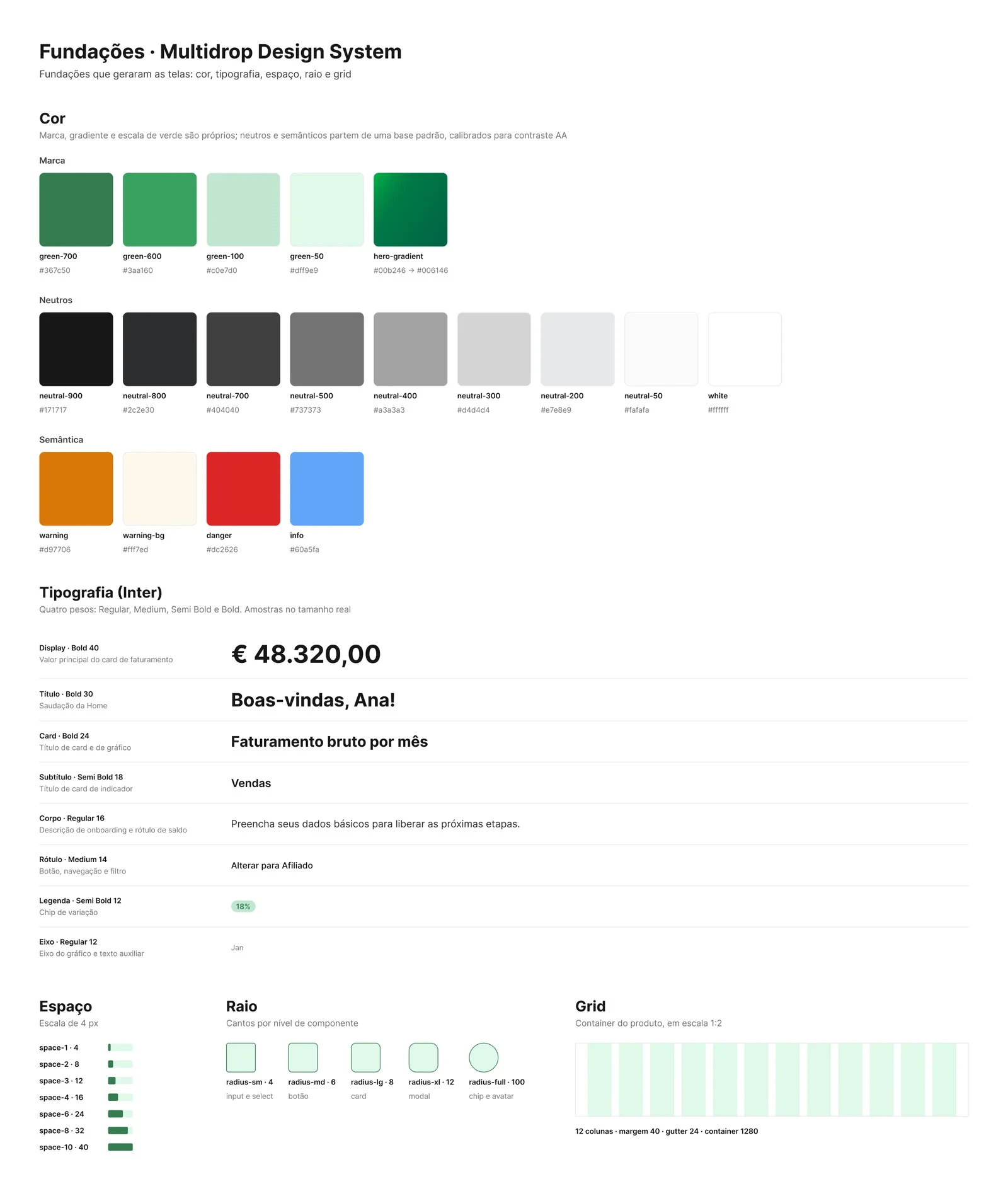 Folha de fundações do design system da Multidrop: cores, tipografia Inter, espaçamento, raio e grid