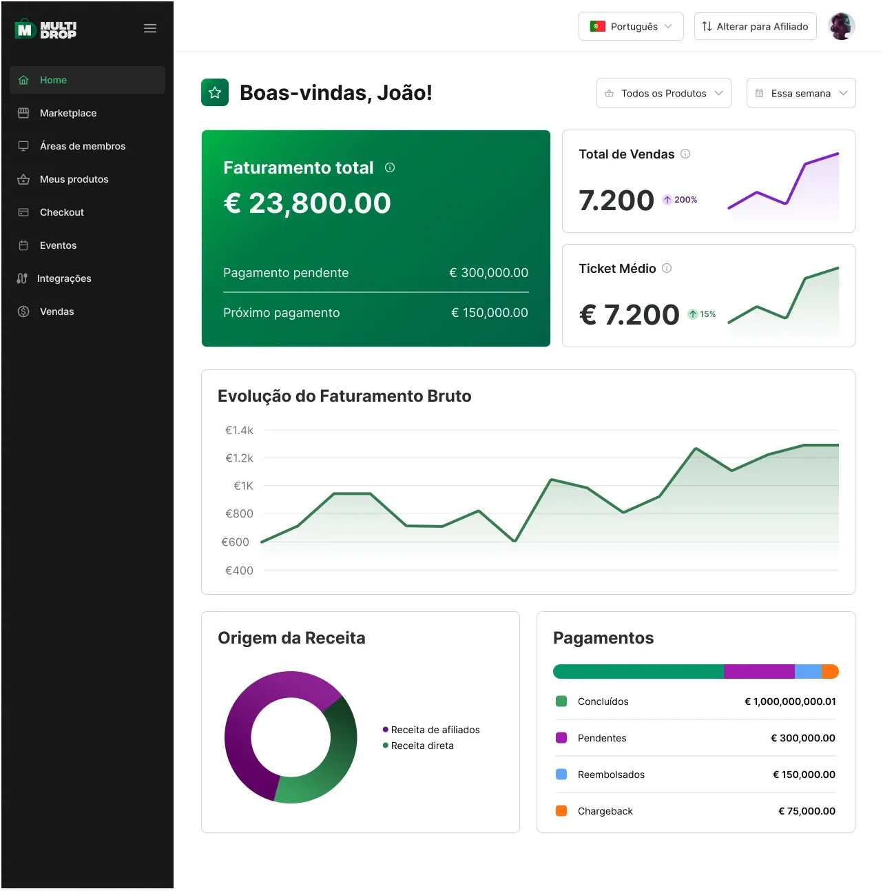 Strategic Context image 2