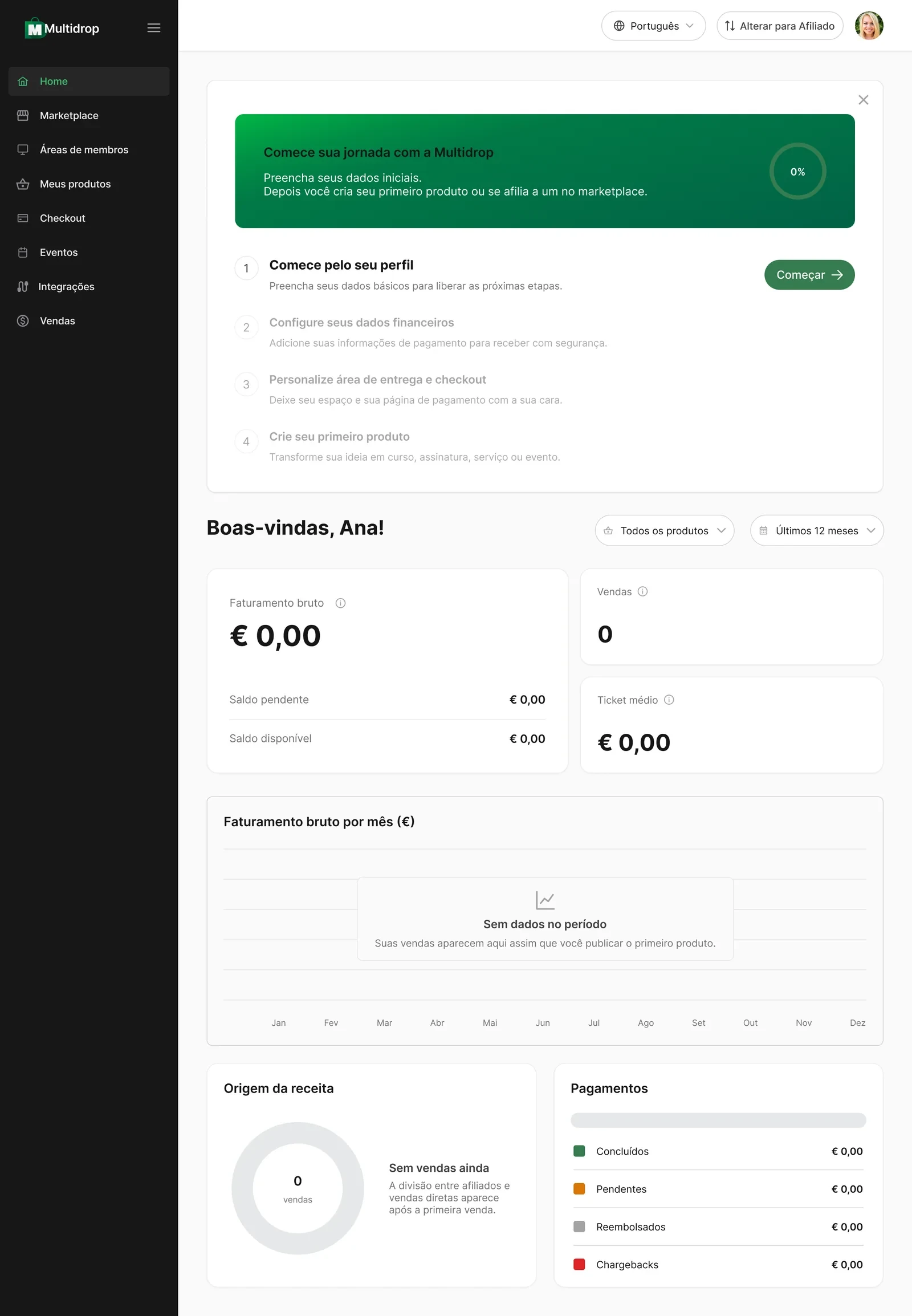 Widget Primeiros Passos em 0% na Home do Produtor com os quatro passos por fazer