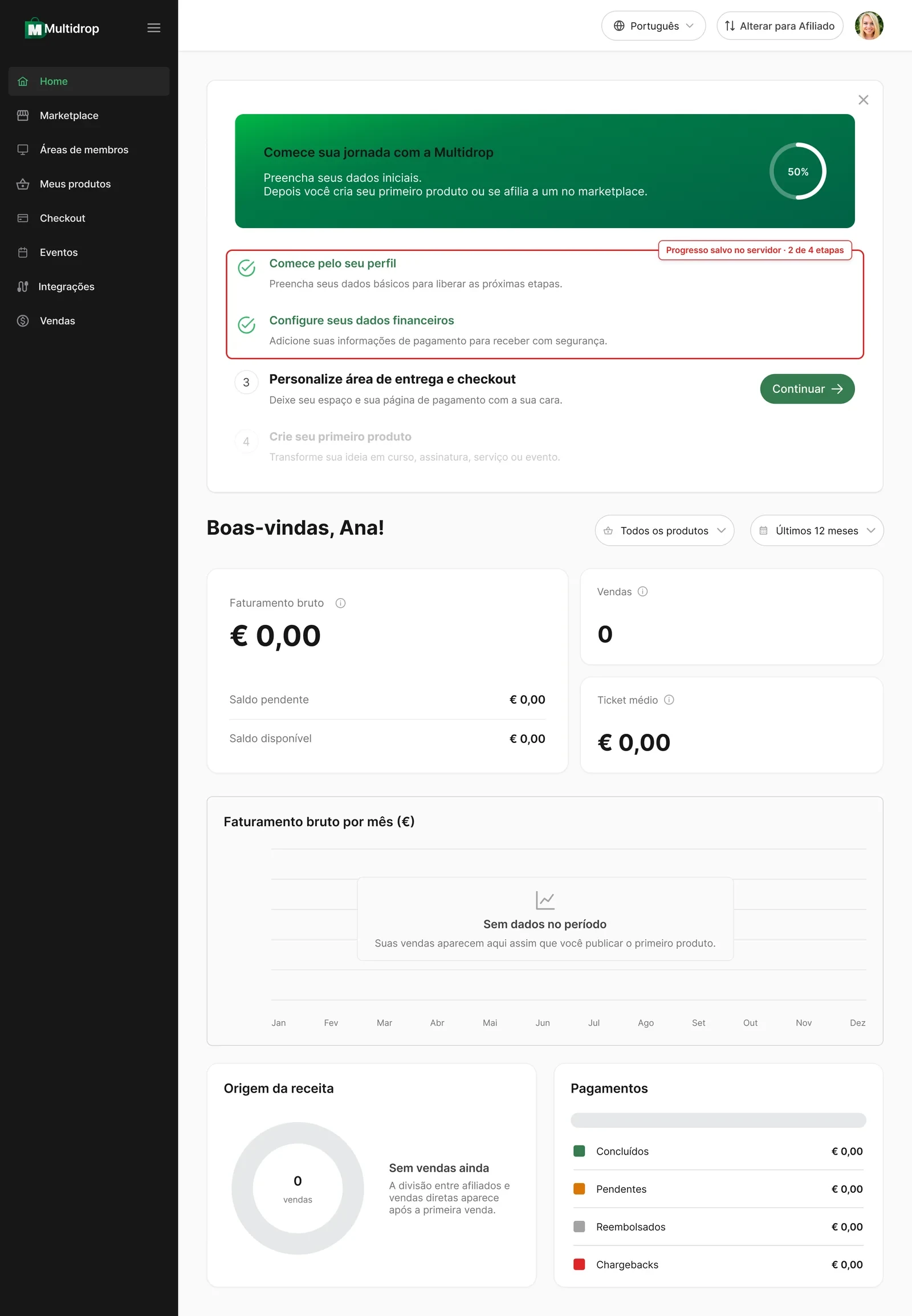 Widget Primeiros Passos em 50% com perfil e dados financeiros concluídos e o passo de personalização ativo